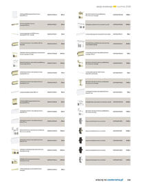 Castorama gazetka Strona 245