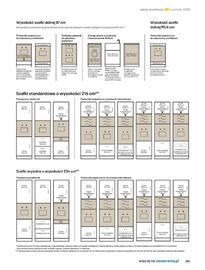 Castorama gazetka Strona 255