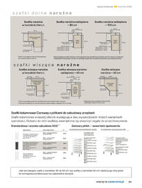 Castorama gazetka Strona 259