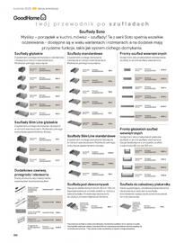 Castorama gazetka Strona 262