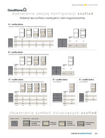 Castorama gazetka Strona 263