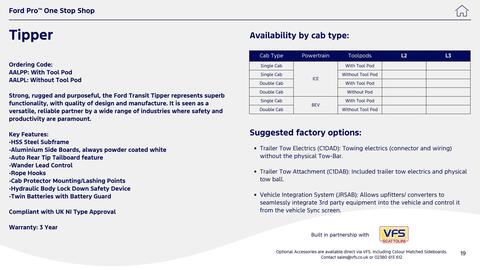 Ford leaflet Page 19