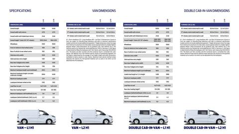 Ford leaflet Page 15