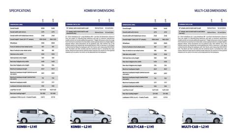 Ford leaflet Page 16