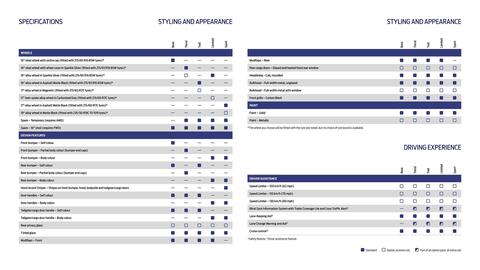 Ford leaflet Page 23