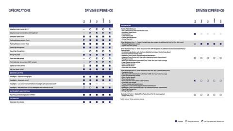 Ford leaflet Page 24