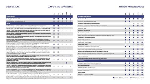 Ford leaflet Page 26
