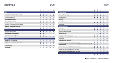 Ford leaflet Page 28