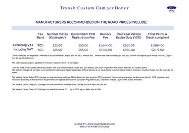 Ford leaflet Page 15
