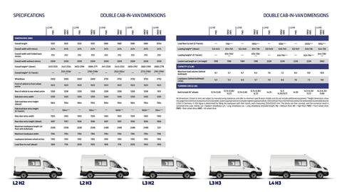Ford leaflet Page 12