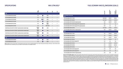 Ford leaflet Page 17