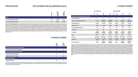 Ford leaflet Page 18