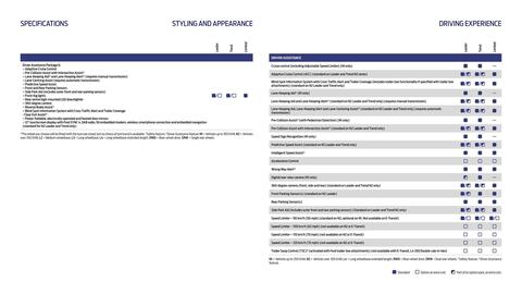 Ford leaflet Page 22