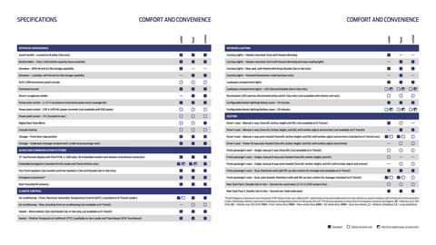Ford leaflet Page 24