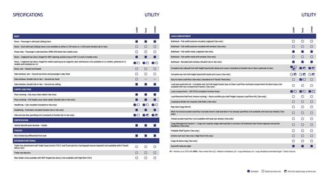 Ford leaflet Page 26