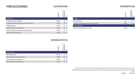 Ford leaflet Page 27