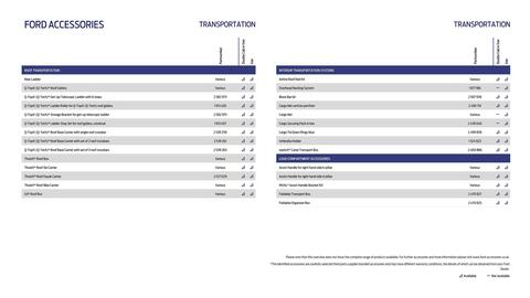 Ford leaflet Page 28