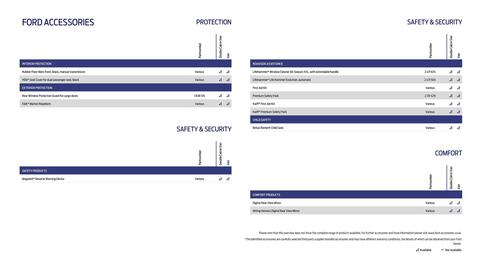 Ford leaflet Page 29