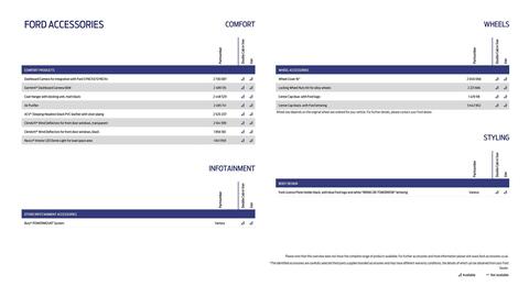Ford leaflet Page 30