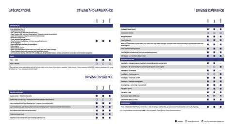 Ford leaflet Page 11