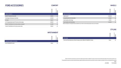 Ford leaflet Page 18