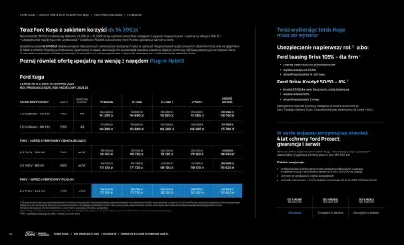 Ford gazetka | Kuga Strona 14