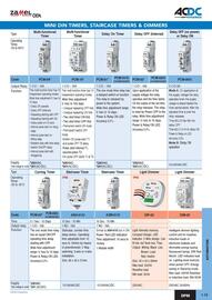 ACDC Express catalogue Page 16