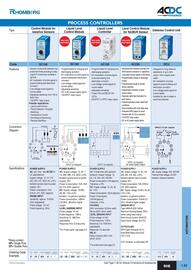 ACDC Express catalogue Page 26