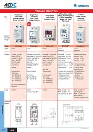 ACDC Express catalogue Page 31