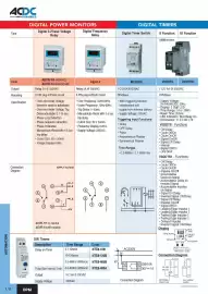 ACDC Express catalogue Page 15