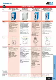 ACDC Express catalogue Page 22