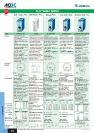 ACDC Express catalogue Page 23