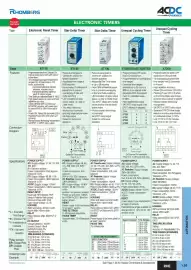 ACDC Express catalogue Page 24