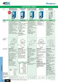 ACDC Express catalogue Page 25