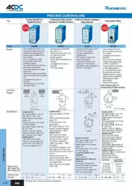 ACDC Express catalogue Page 27