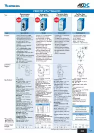 ACDC Express catalogue Page 28