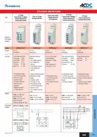 ACDC Express catalogue Page 32