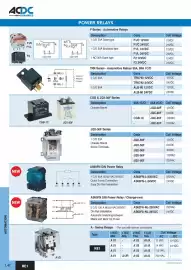 ACDC Express catalogue Page 51