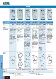 ACDC Express catalogue Page 7