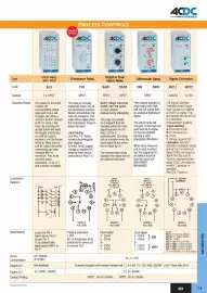 ACDC Express catalogue Page 8