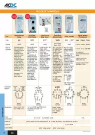 ACDC Express catalogue Page 9