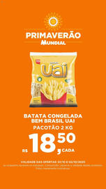 Encarte Supermercados Mundial Página 2