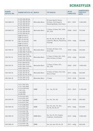 Catalog UNIX Auto Pagină 25