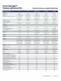 Catálogo Ford Página 2