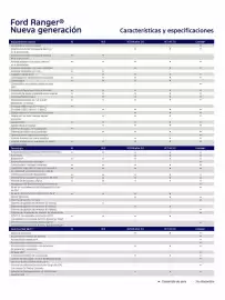 Catálogo Ford Página 4