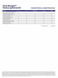 Catálogo Ford Página 5