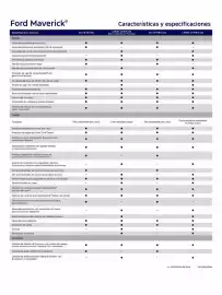 Catálogo Ford Página 3