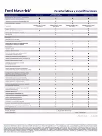 Catálogo Ford Página 4