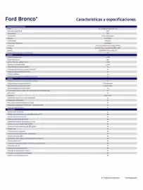 Catálogo Ford Página 2