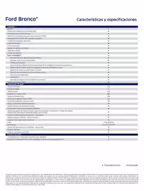Catálogo Ford Página 3